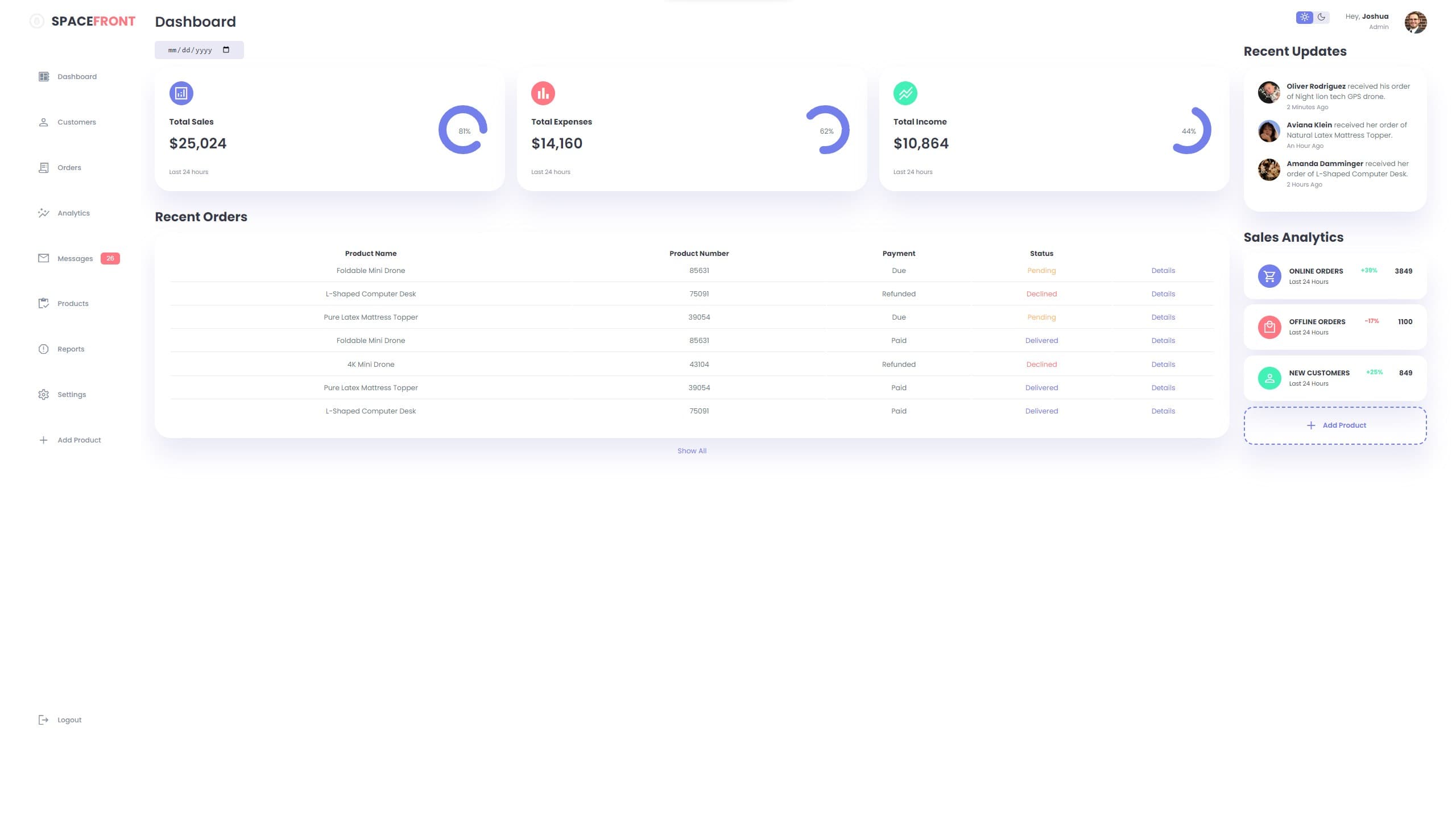 Admin Dashboard