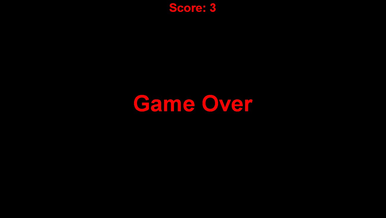 Game over screen of Snake