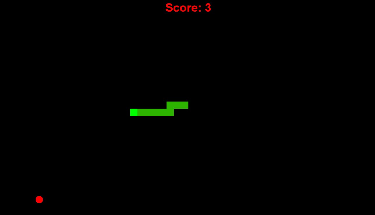 Game of Snake Running