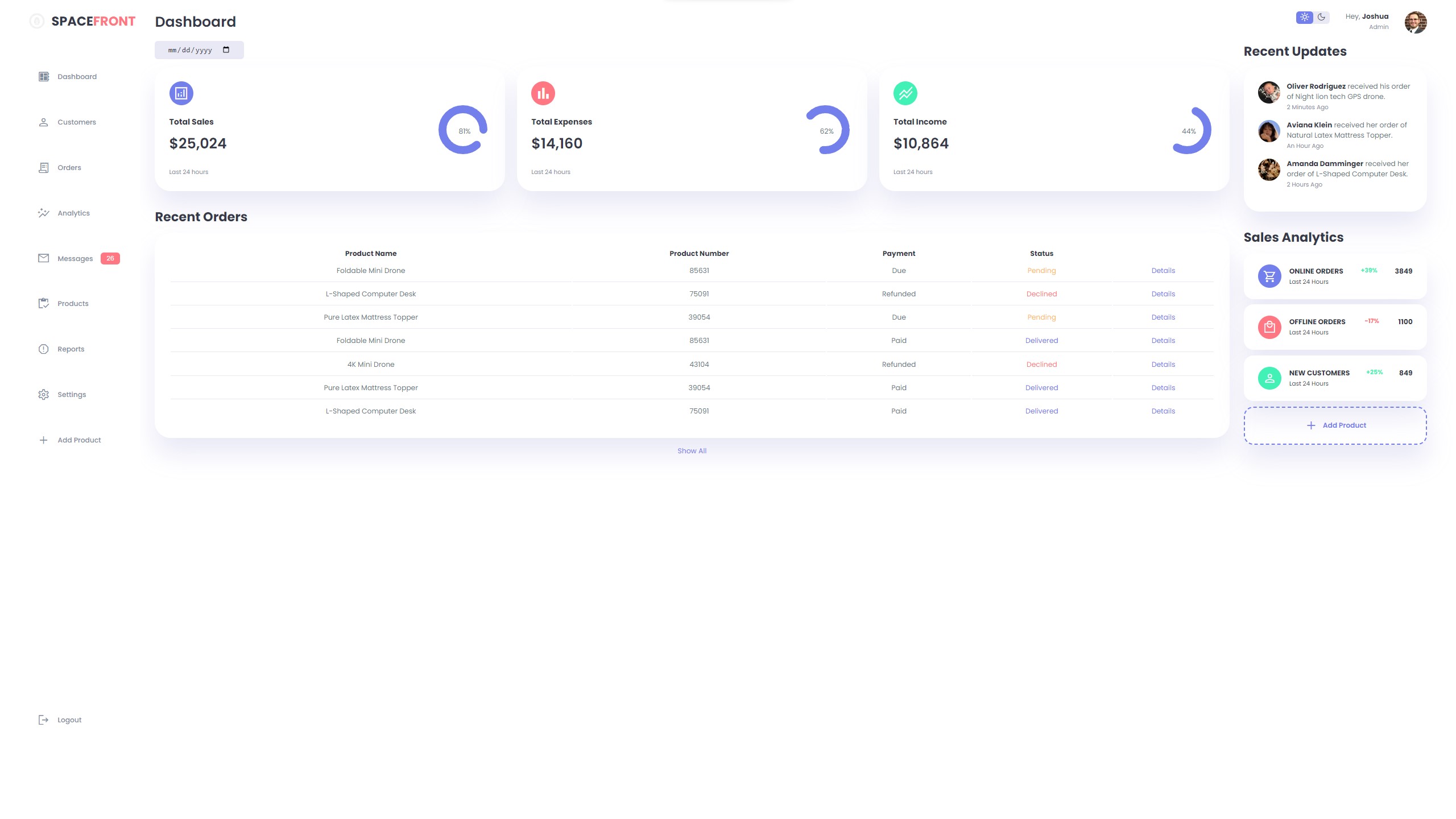 Admin Dashboard desktop light mode