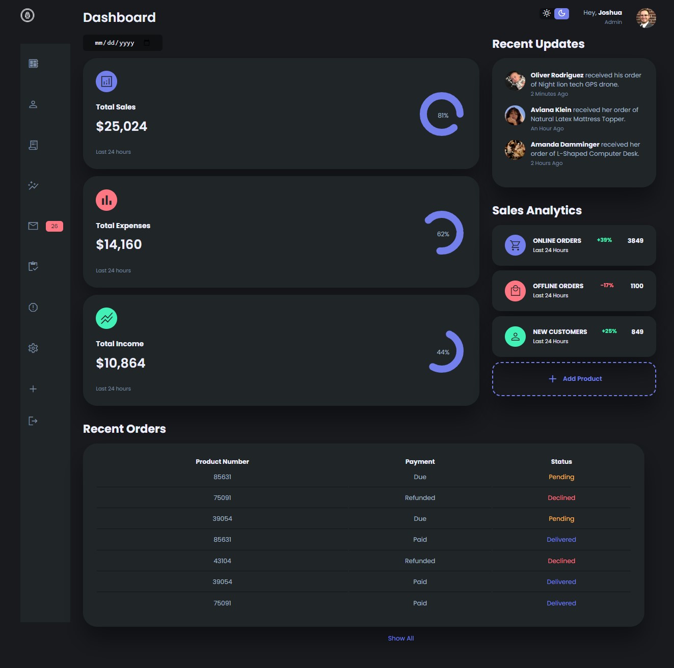 Admin Dashboard tablet dark mode