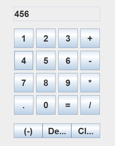 Number inputted into calculator